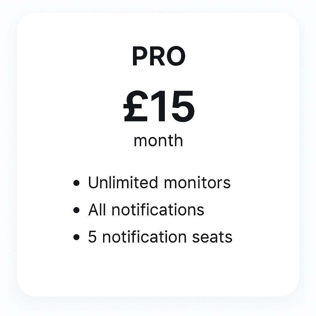 Pro